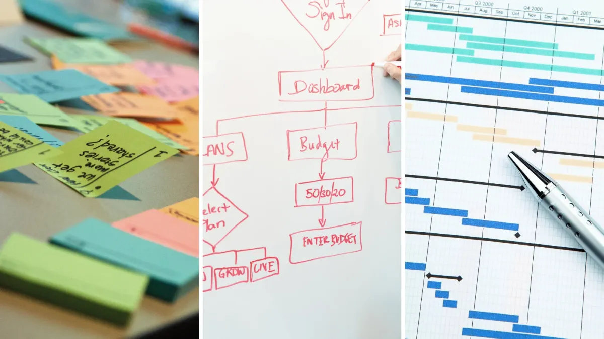 Taller de planificación y estructuración inicial de un proyecto