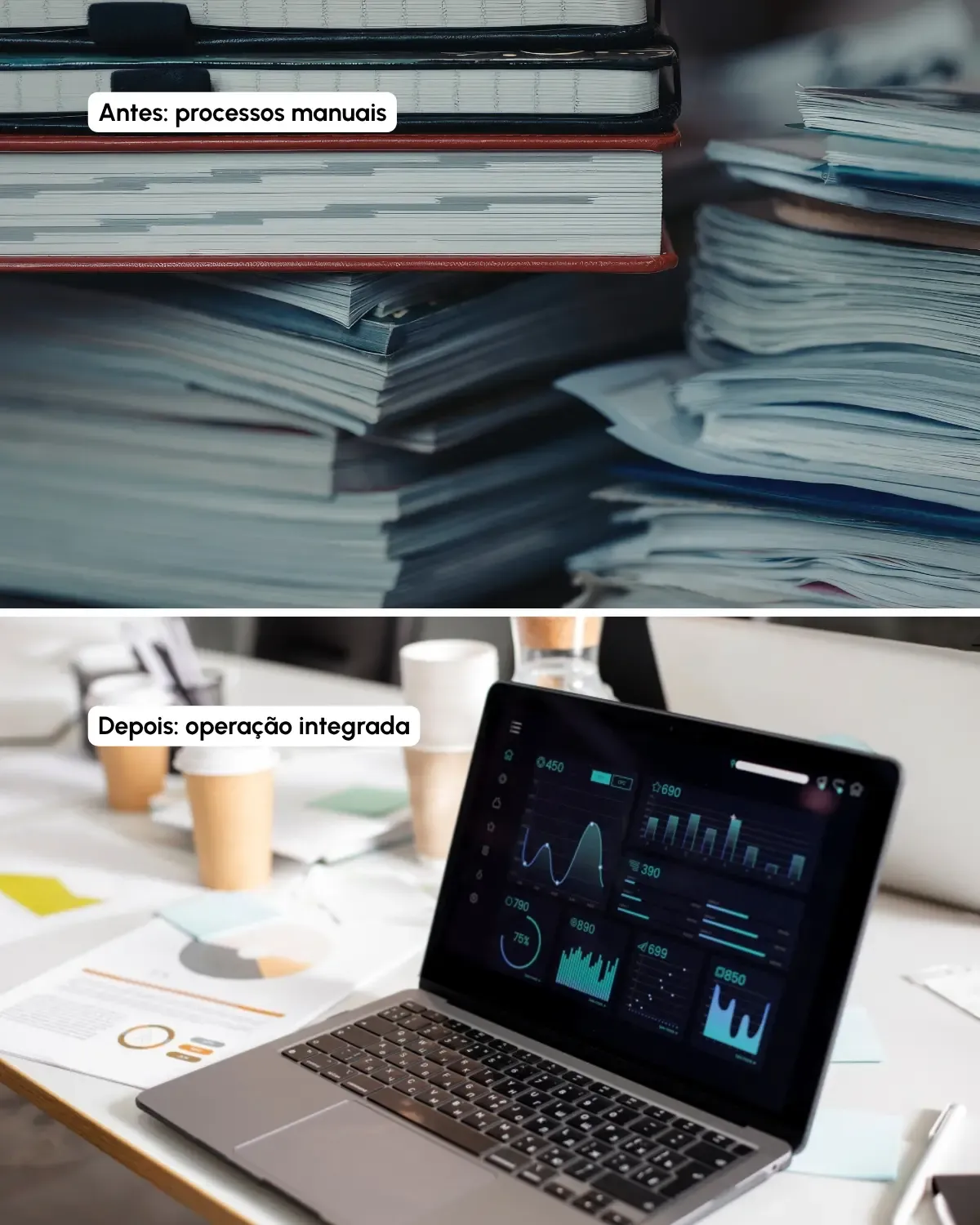 Comparación entre procesos empresariales manuales y una operación integrada mediante sistema a medida